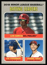 2019 Topps Heritage Minor League Luis Garcia / Arias / Cal Stevenson #191