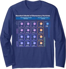 Elementary Particles Standard Model Physicist Gift Long Sleeve Tshirt
