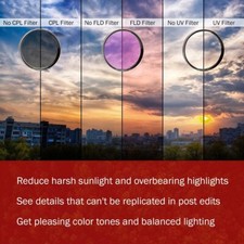 Tiffen 72mm UV Filter USA