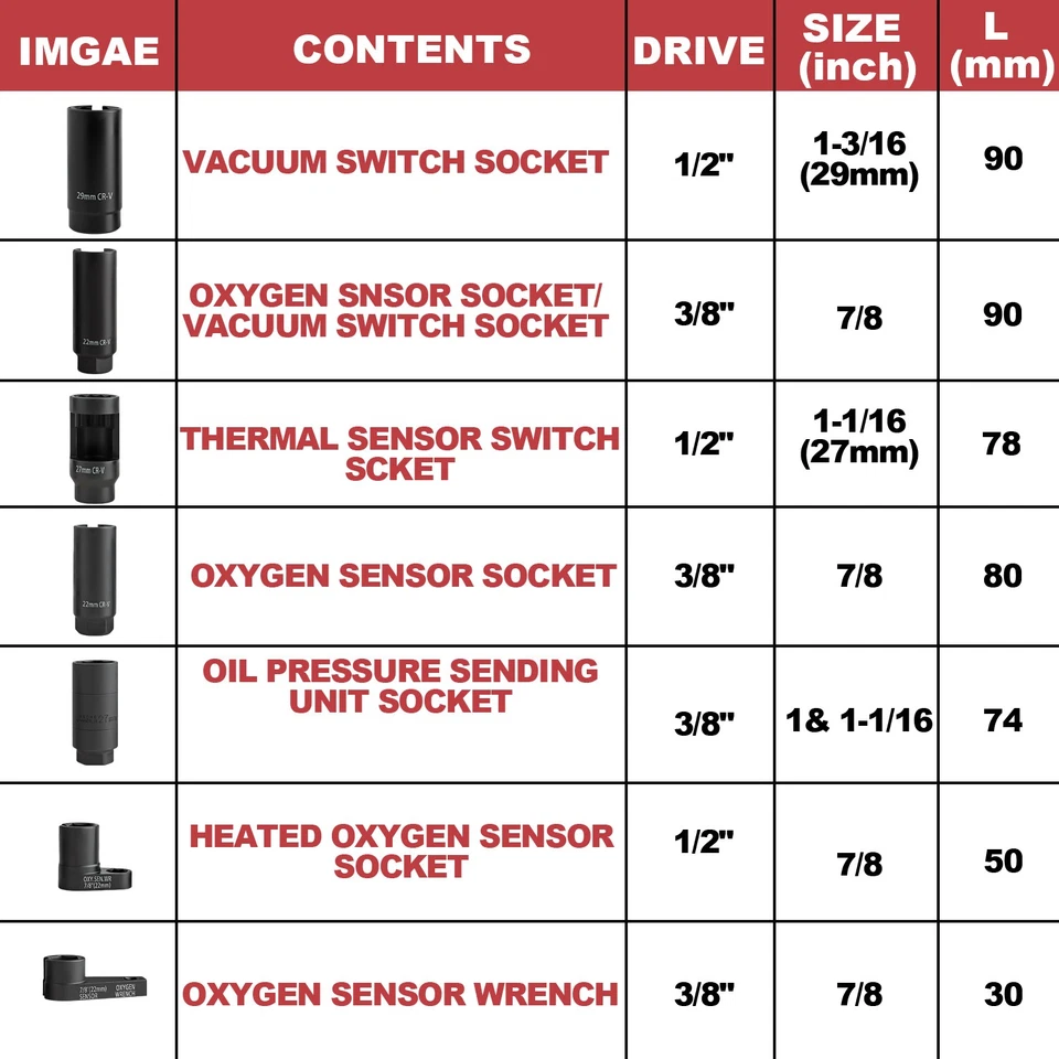 O2 Oxygen Sensor Socket Thread Chaser Set 7PCS O2 Sensor Wrench Removal Tool Kit - Image 3 of 4