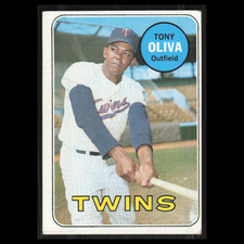 Top Tony Oliva Cards to Collect 33