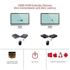 HDMI KVM USB Extender Over Ethernet 260ft, Pl...