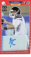 2021 Leaf Pro Set Metal K.J. Costello 1989 XRC Rainbow Red Prospect Auto #/100