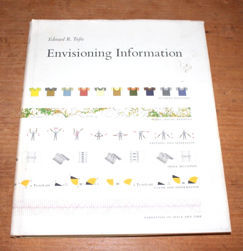 ENVISIONING INFORMATION by Edward R. Tufte (1990, Hardcover)