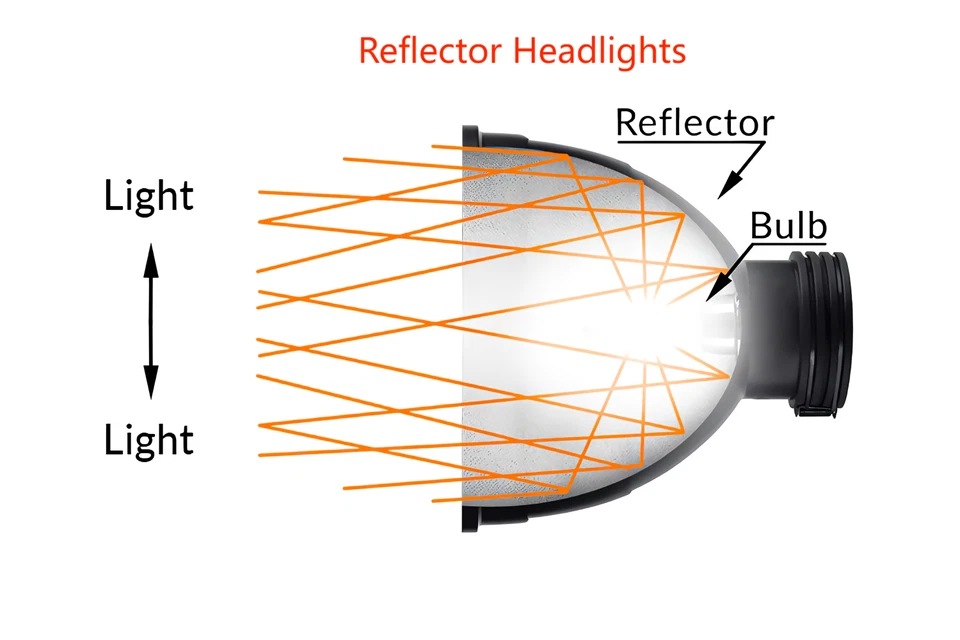 Chrome Headlight Assembly Pair For Toyota Tundra Crew Cab Pickup 4Door 2005 2006 - Изображение 2 из 4