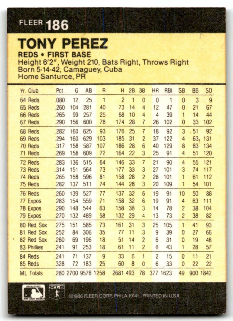 1986 FLEER TONY PEREZ CINCINNATI REDS #186 | eBay