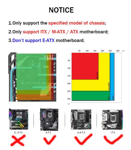 Open Box:Bykski Distro Plate For Corsair 900D PC Case Combo DDC Pump - Afbeelding 6 van 19
