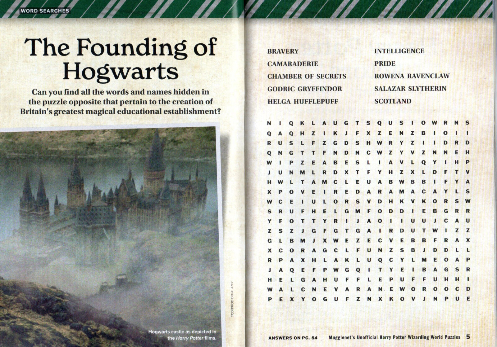 Expanded Wizarding World Details - MuggleNet