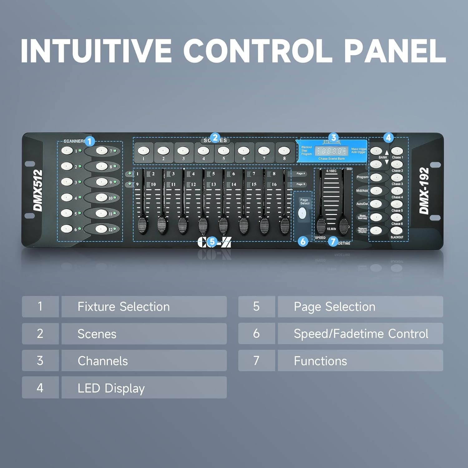 Professional DJ Lighting Console for Nightclubs
