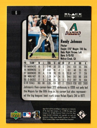Randy Johnson Collection - Pick One - Fill Your Set - Picture 166 of 256