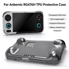 For Anbernic RG476H Game Console Protective Cover TPU Cooling Transparent Case