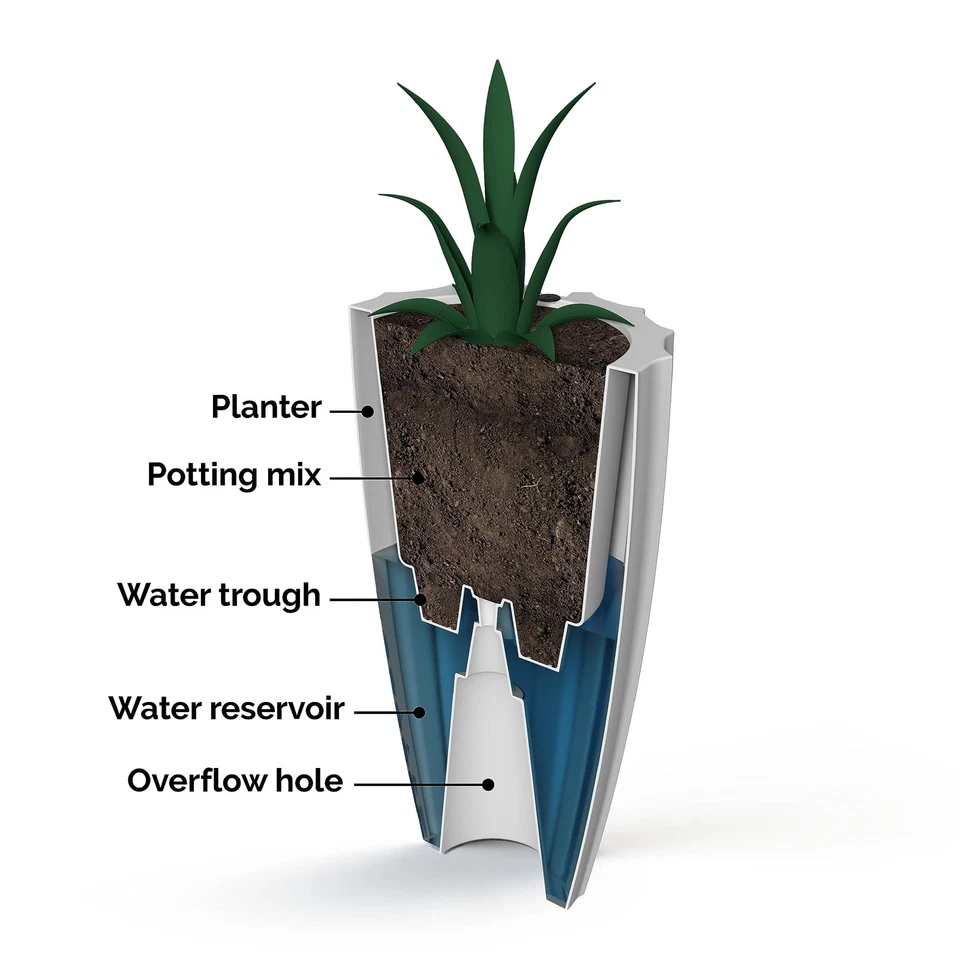 Inc. Sedona 28in Tall Planter - White - 16in Dia x 28in H - with 6.6 Gallon B... - Image 4 of 4
