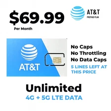 AT&T Business Unlimited Data Hotspot SIM Card 4G/5G – No Caps No Throttling