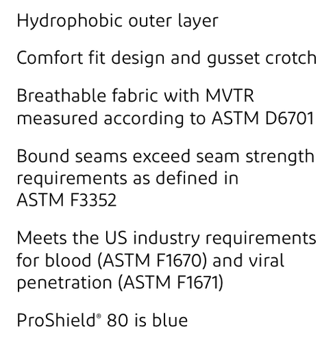 DuPont Protective Coverall PPE Tyvek Hazmat Bunny Suit ASTM F1670 F1671 - 第 4/6 張圖片