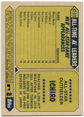 CORNER DING* 2017 Topps 1987 Jumbo 5x7 Ichiro 05/10 Seattle