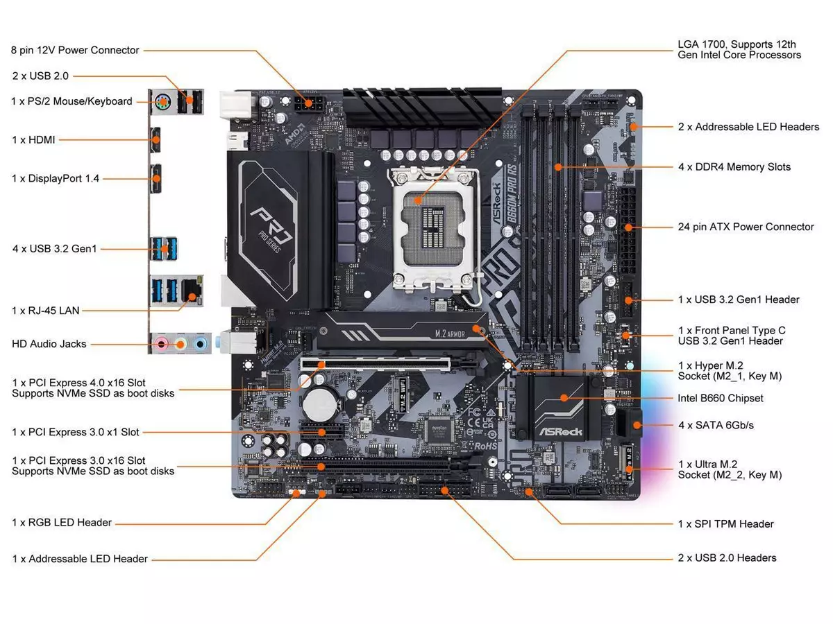 ASRock B660M PRO RS LGA 1700 Intel B660 SATA 6Gb/s DDR4 Micro ATX