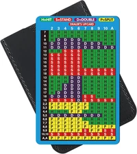 Metal Blackjack Basic Strategy Card with Protective Sleeve