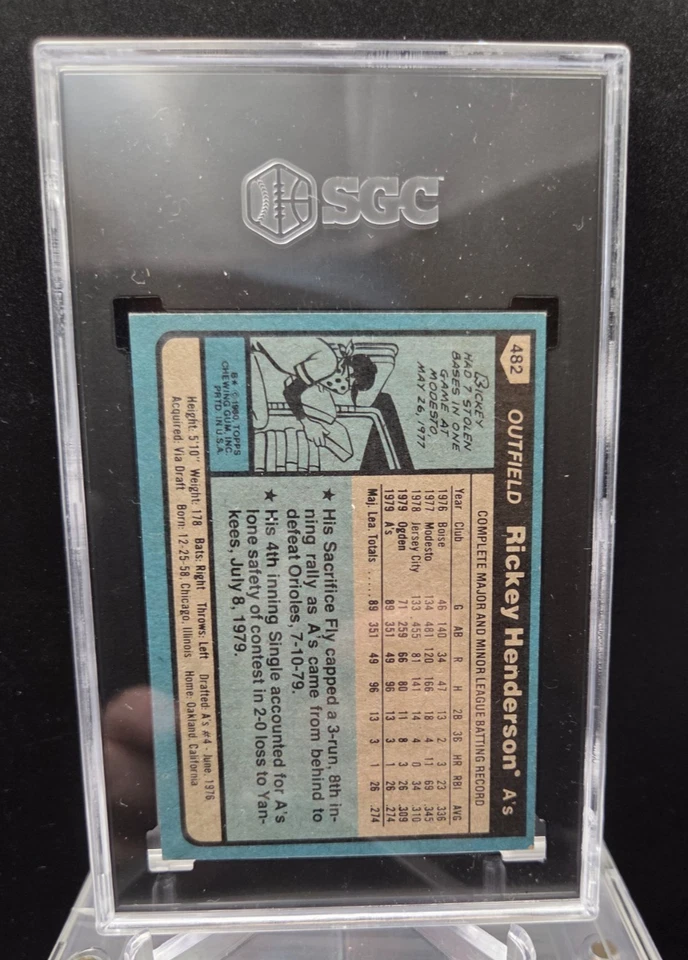 1980 Topps Rickey Henderson Rookie Card SCG 6 #482 (RC) - Image 2 of 2