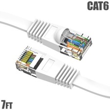 7FT Flat Cat6 RJ45 Network LAN Ethernet Patch Cable Slim Copper 32AWG White