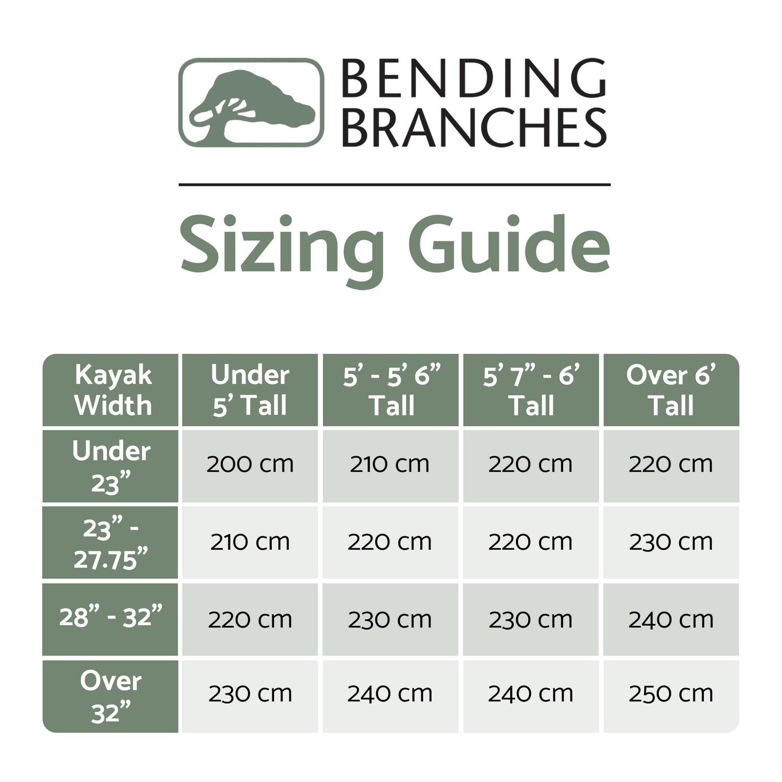 BENDING BRANCHES Whisper 2-Piece Recreational Kayak Paddle 230 cm