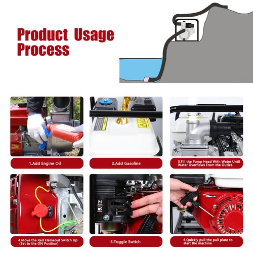 Portable Gasoline Engine Water Pump 2inch 6.5HP 158 GPM 4-Stroke for Irrigation - Picture 3 of 11