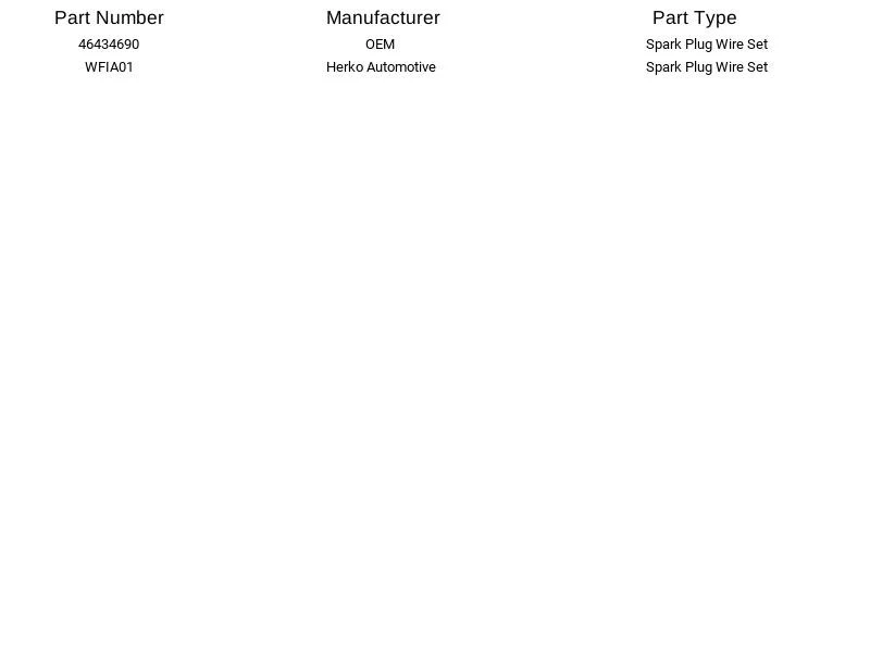 Nuevo juego de cables de bujía Herko Automotive WFIA01 para Fiat Palio Siena 1997-2001 Foto 3 de 3