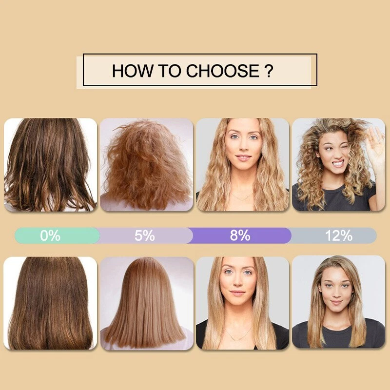 Nuevo Mejor Kit de Reparación de Cabello PURC Alisador de Queratina Brasileña Tratamiento + Champú Foto 3 de 4