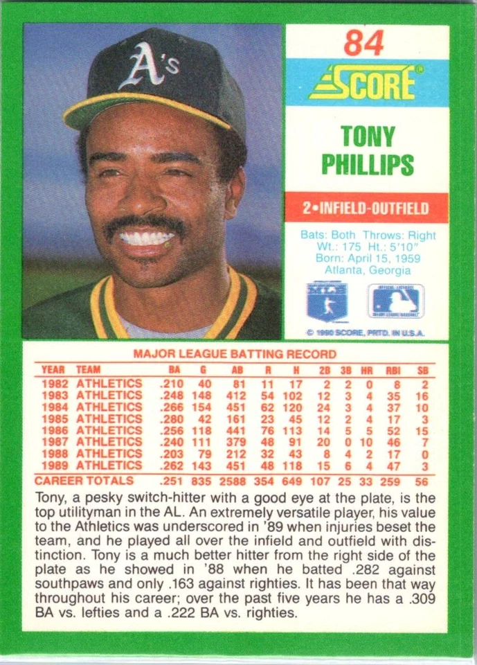 1990 Score Tony Phillips #84 Oakland Athletics - Image 2 of 2