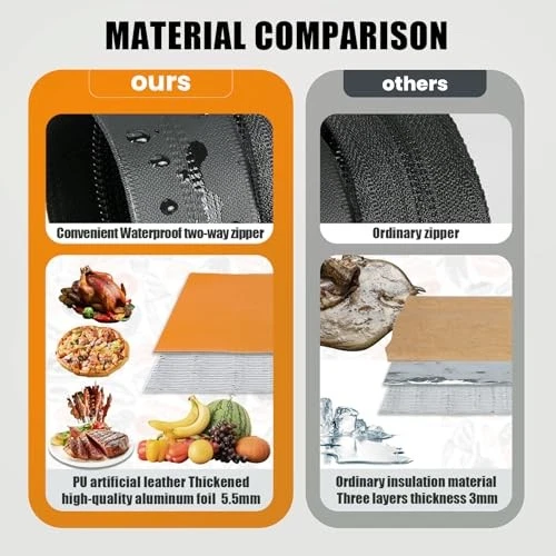 Manta de barbacoa para reposo de carne, bolsa de descanso de carne aislada, bolsa de descanso de carne, descanso  Foto 4 de 4