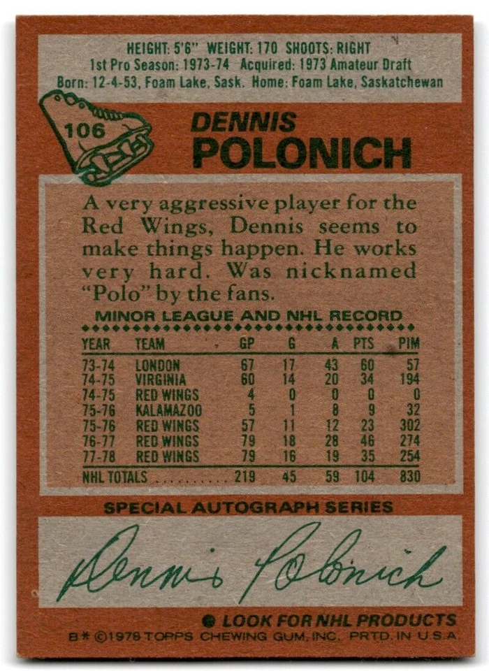 1978-79 Topps Hockey Cards Dennis Polonich Detroit Red Wings #106 - Image 2 of 2
