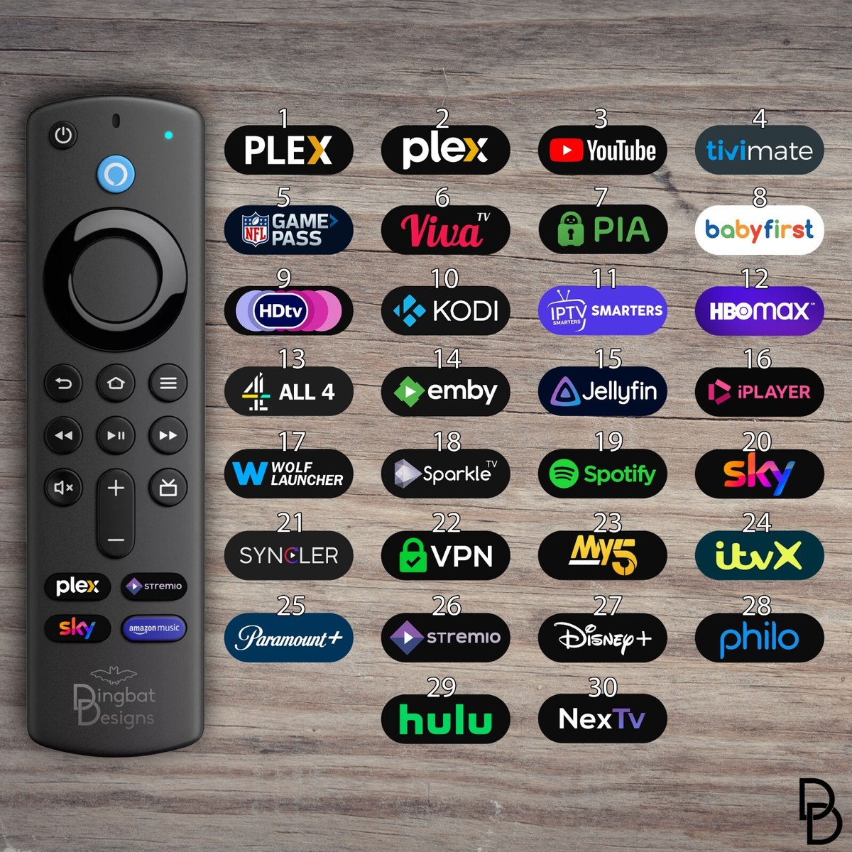 Emby Server Emby On Firestick Firetv Firestick Plex App Nvidia