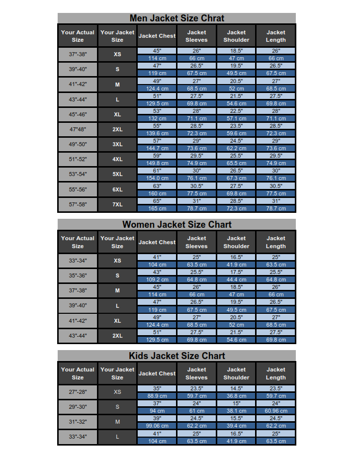 Customization Fees Explained and What to Expect for Custom Orders