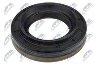 NTY Wellendichtring, Differential NUP-FT-002