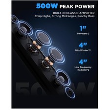 Powersports SXS SoundBar - 500W Output