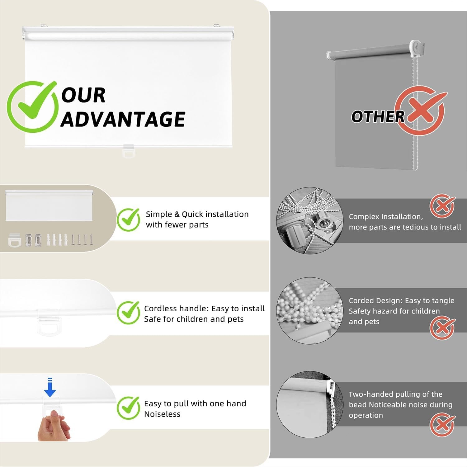 Blackout Window Shades Dark Room Insulated UV Protection Pull Down Blinds 22x72