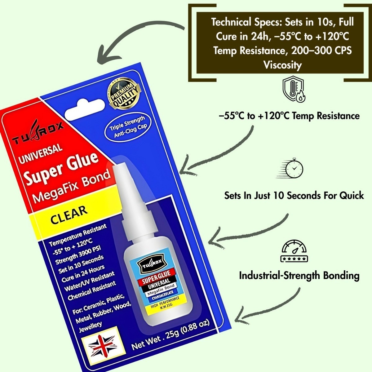 Shakven Super Strong Welding Glue - Waterproof Instant Adhesive For Metal, Rubber, Glass, Ceramic & More - Fast 30 Second Bond