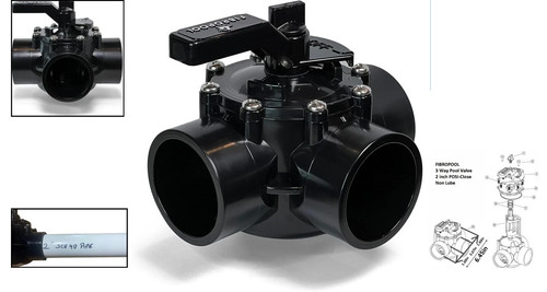 Versatile 2 Inch Diverter Valve for Pools - No Grease Required, Lubeless Design - Picture 2 of 3