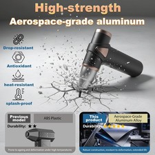 4-in-1 Cordless Electric Air Duster Rechargeable Mini Keyboard Cleaner Blower