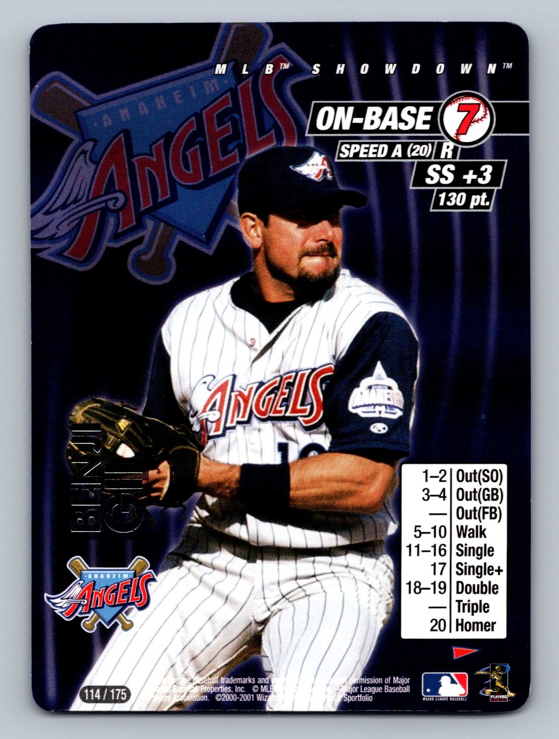 2001 MLB Showdown Pennant Run Benji Gil #114