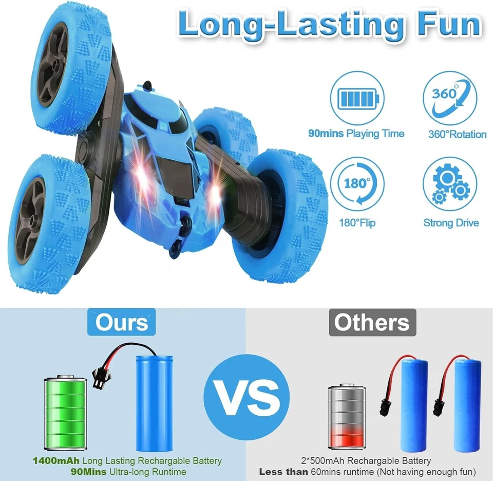 Ferngesteuertes Auto 90 Min ab 6 Spielzeit 2.4Ghz Doppelseitig 360° RC C150 - Bild 2 von 4