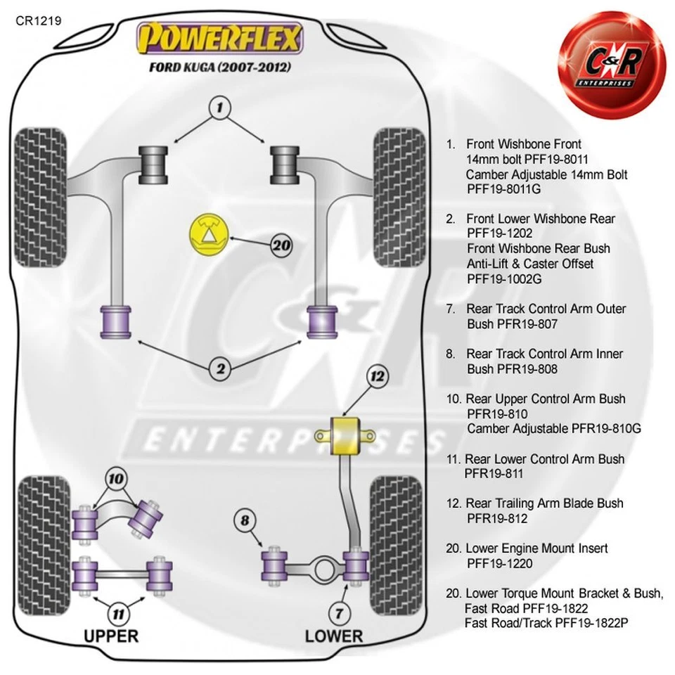 Powerflex Ant. Forcella Spazzole 14mm Bullone Per Ford Kuga 2007-2012 PFF19-8011 - Immagine 2 di 4