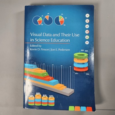 Visual Data and Their Use in Science Education Finson Pedersen IAP 2013 PB