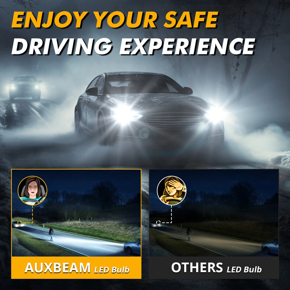 AUXBEAM Canbus H9 H11 LED Headlight High Low Beam Combo 90W 28000LM Super White - Image 3 of 4