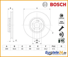 2 pieces brake disc Bosch 0986479H48 for Mercedes-Benz CLS