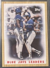 1987 Topps - Team Leaders Toronto Blue Jays #106