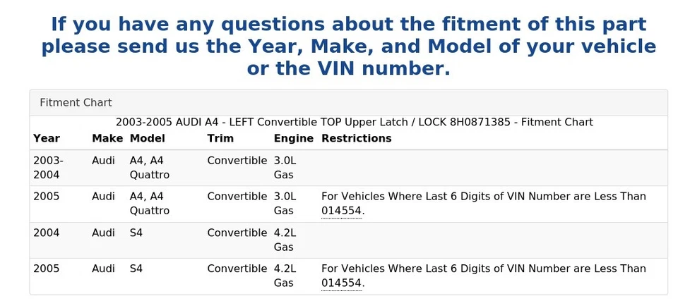Audi A4 2003-2005 - izquierda convertible pestillo superior superior/bloqueo 8H0871385 Foto 4 de 4