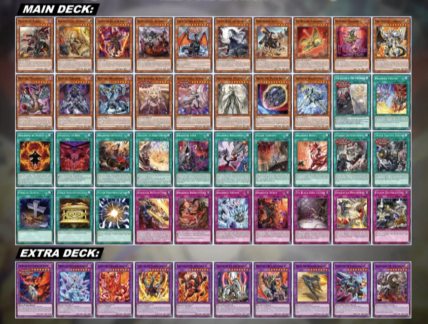 YuGiOh The Chronicles Deck The Fallen & The Virtuous CH01 Ultra / Secret Rares - Image 2 of 3