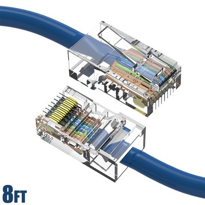 8FT Cat5e RJ45 Ethernet LAN Network Patch Cable UTP Non-Booted Copper Wire Blue