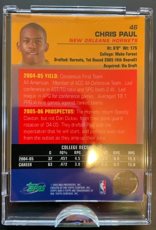 2005-06 eTopps Chris Paul #46 Refractor Rookie Card RC #/2000 Rare SSP HOF Suns - Image 2 of 2