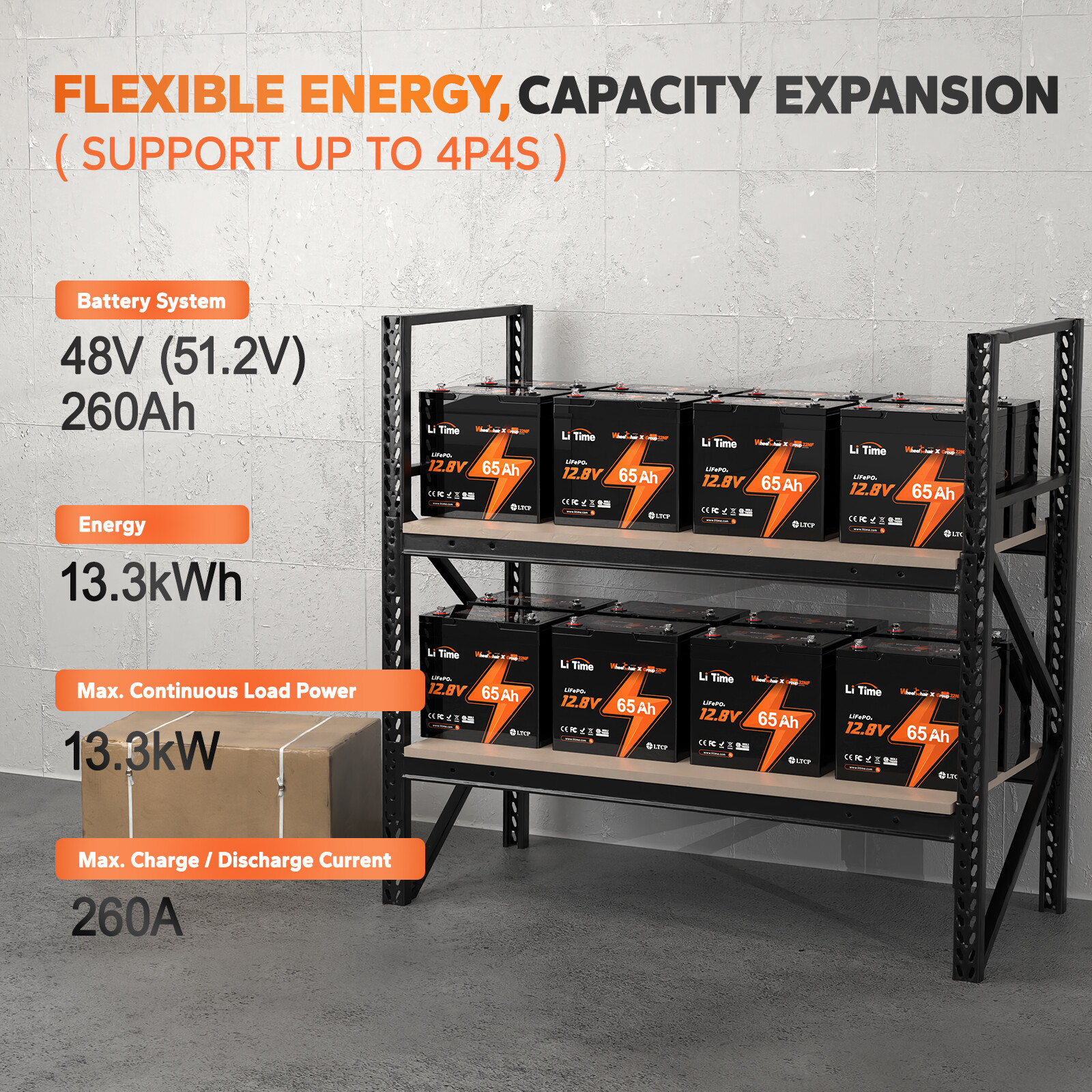 LiTime 12V 65Ah LiFePO4 Lithium Battery 832Wh For Wheelchair Fishing-Refurbished